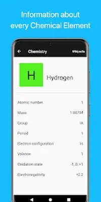 Download Hack Chemistry MOD APK? ver. Varies with device