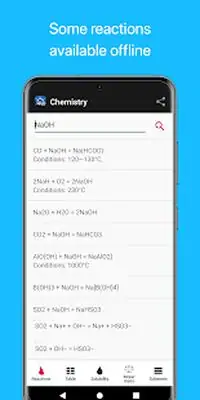 Download Hack Chemistry MOD APK? ver. Varies with device