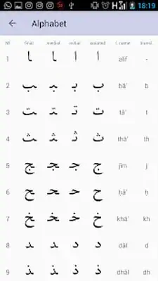 Download Hack Arabic alphabet for beginners MOD APK? ver. 34
