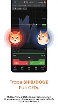 Download Hack Libertex: Stocks & CFD Trading [Premium MOD] for Android ver. 2.29.0