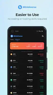 Download Hack BitUniverse:Crypto Trading Bot [Premium MOD] for Android ver. 3.7.1