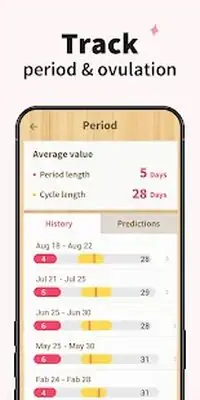 Download Hack Period Calendar Period Tracker MOD APK? ver. Varies with device
