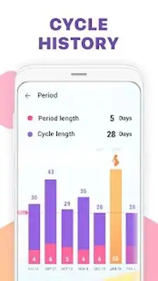 Download Hack Ovulation & Period Tracker [Premium MOD] for Android ver. 1.70.GP