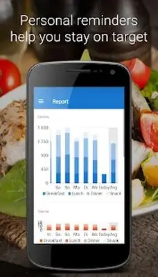 Download Hack iEatBetter: Food Diary [Premium MOD] for Android ver. Varies with device