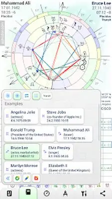 Download Hack Astrodox Astrology MOD APK? ver. 1.5
