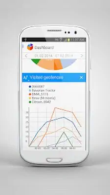 Download Hack Dashboard for Wialon [Premium MOD] for Android ver. 1.2.61