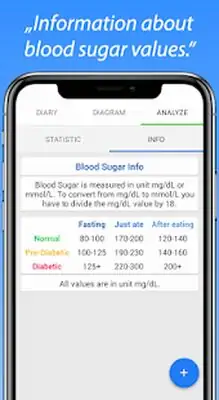 Download Hack Blood Sugar Diary [Premium MOD] for Android ver. 1.1.1