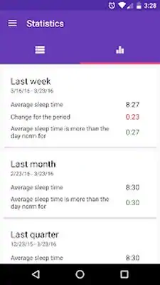 Download Hack Healthy Sleep Diary [Premium MOD] for Android ver. 2.1.3