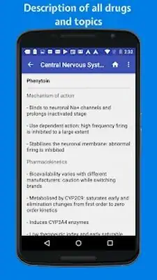 Download Hack Classify Rx for pharmacology MOD APK? ver. Varies with device