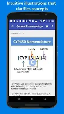 Download Hack Classify Rx for pharmacology MOD APK? ver. Varies with device