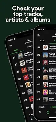 Download Hack Spotistats for Spotify [Premium MOD] for Android ver. 1.2.6
