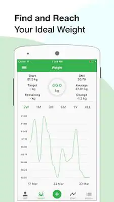 Download Hack BMI Calculator: Weight Tracker [Premium MOD] for Android ver. 1.1.4