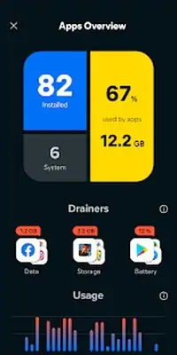 Download Hack Avast Cleanup & Boost, Phone Cleaner, Optimizer [Premium MOD] for Android ver. Varies with device