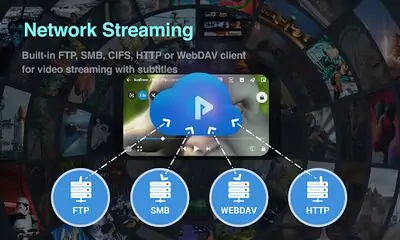 Download Hack FX Player [Premium MOD] for Android ver. 2.9.7