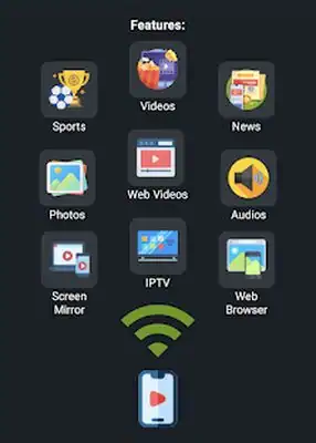 Download Hack Cast TV for Chromecast/Roku/Apple TV/Xbox/Fire TV [Premium MOD] for Android ver. 11.801